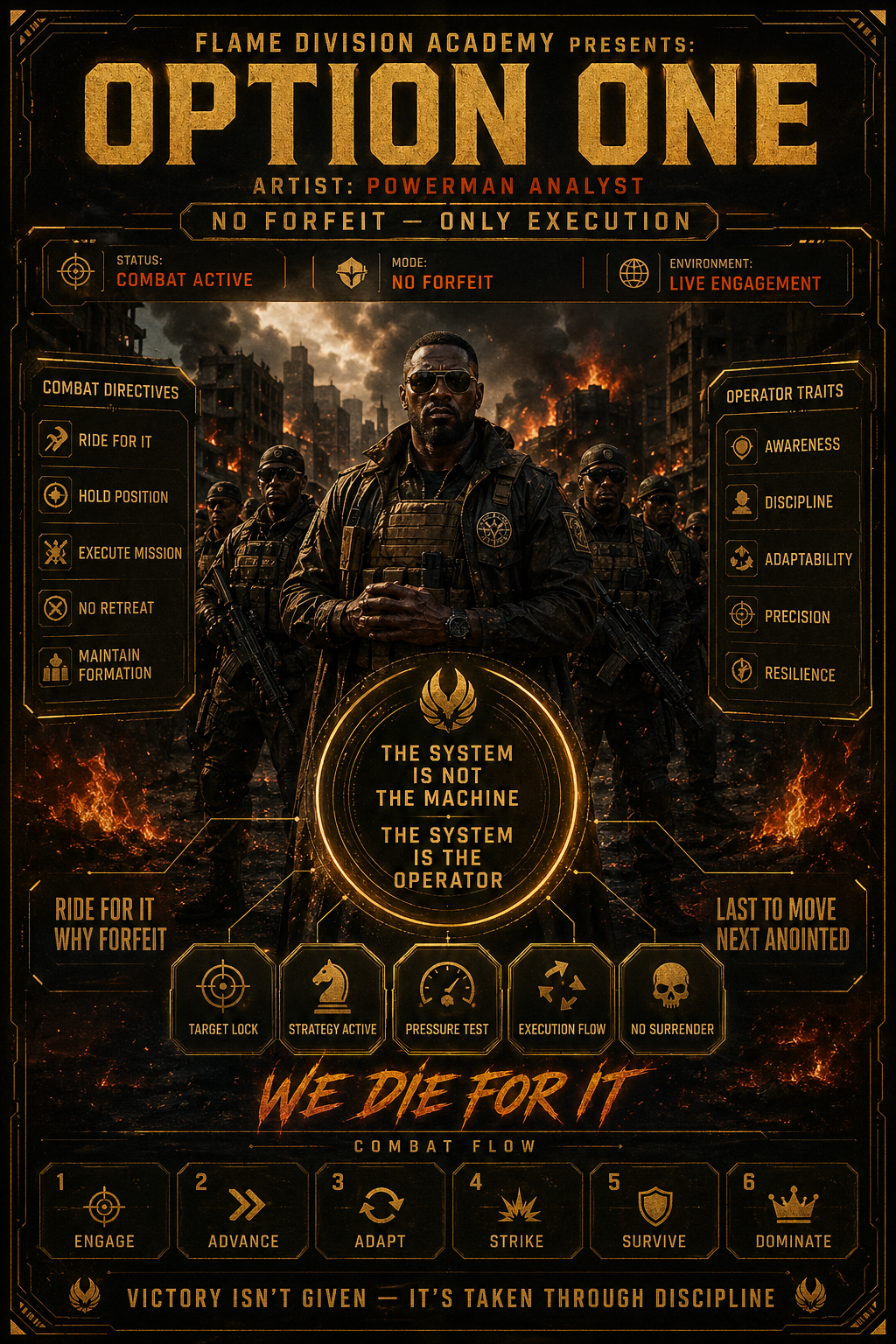 Option One cover art by Powerman Analyst
